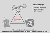 When Belonging Is a Language:How Airbnb Built a World You Could Step Into