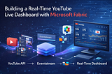 Real-Time YouTube Live Dashboard in Microsoft Fabric