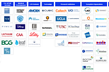 Alliance Super Connector Strategy Fully Coming to Life: Enlisting 75+ Strategic Partners (and…