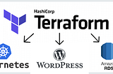 Terraform to launch WordPress on K8s with AWS RDS Database