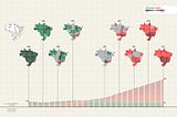Visualização de dados com sotaque brasileiro — parte 3