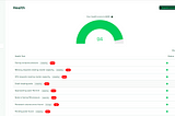 Optimizing Cost Efficiency: A Guide to Setting Up Kubecost on Minikube