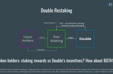 Introducing Double Restaking