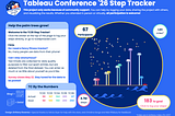 The TC26 Step Tracker is Live! Time to Track and Submit your Steps!