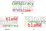 Infodemic during the Covid-19 Pandemic Time