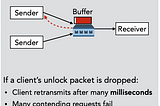 Datacenter RPCs can be General and Fast