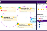 Gamifying the Student Journey of LQ Learners