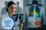 Visual AI in Healthcare: 2025 Landscape
