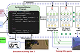 Verifiable Program Triggered Deep Reinforcement Learning Agents