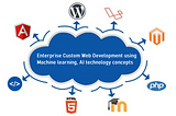 Enterprise Custom Web Development using Machine learning, AI technology concepts