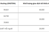 Cuộc thi giao dịch Onston (ONSTON) — Giao dịch để chia sẻ giải thưởng 355,935 ONSTON!