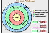 Thoughts on adopting a clean architecture for microservices