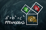 ABOUT PYTHAGORAS THEOREM