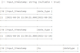 Mastering Timestamp to Date Conversion in PySpark: Unlocking Time-Based Insights with Databricks