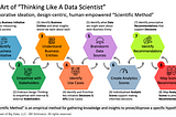 Empowering smaller companies to thrive with data