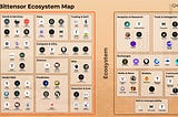 Bittensor Q4 2024 Roadmap: Building the Future of Decentralized AI