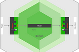 The Atomic Hexagonal Architecture — on the frontend — with React