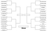 The Hamilton Song Bracket