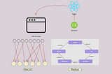 Redux Vs. Recoil: Why I’ve Moved from Redux to Recoil for State Management