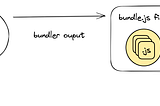 Choosing a CSS-in-JS solution for Next.js v14