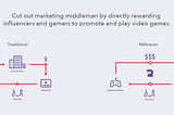 An Execution of Blockchain: Refereum