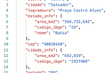 Resposta da chamada da API