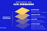 What is User Experience Design? (2019 edition)
