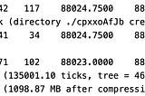 CPLEX memory usage for MIPs