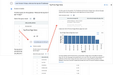 Introducing Conversational Analytics, Custom Agents and Code Interpreter in Looker and Looker…