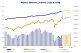 Forecasting Nifty -The Fallacy of 13000