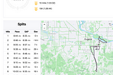 Eugene Half Marathon Race Report