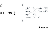 A simple MQL query in different programming languages