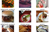 Food Pictures Classification using Deep Learning on Food 101 Dataset.