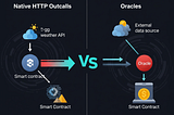 Empowering Smart Contracts with Native HTTP Outcalls: A Comparative Study with Oracles in Web3