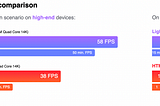 Demystifying Lightning.js ecosystem: a technology deep dive