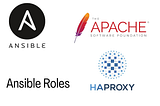 Configure apache and haproxy set through roles in ansible.