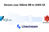 99.999999999% Durability for SQLite Data