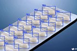Medical-pills detection using Ultralytics YOLO11