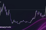 Crypto looks ready to rally in January!