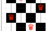 Mastering Data Algorithms — Part 17 Backtracking in Python