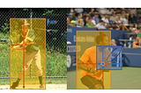 Forget the hassles of Anchor boxes with FCOS: Fully Convolutional One-Stage Object Detection