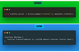 Smart Contract: EOSIO vs ETH | Lesson-3