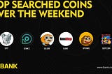 🚀 What a Squad! The Most Searched Coins on LBank Exchange Over the Weekend