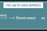 How to Beat The Law of Numbers