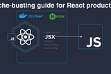 The ultimate guide to cache busting for React production applications