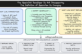 The End of the Specialist Developer