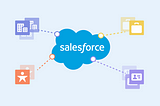 Graphic showing duplicate object icons in Salesforce