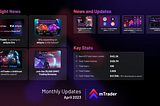 🔥 mTrader Monthly Updates: April 2023 🚀
