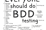 行為驅動開發 — BDD