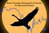 Black Thursday: Showing the Potential for Real-World Assets in DeFi